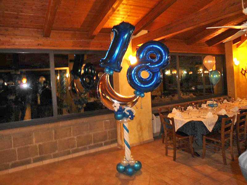 Un regalo originale per i 18 anni Salerno Magazine