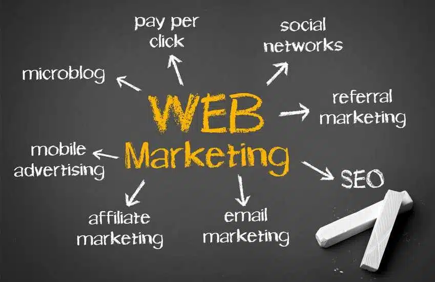 Come realizzare una strategia efficace di web marketing 2 Come realizzare una strategia efficace di web marketing 1